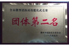 團體第二名
